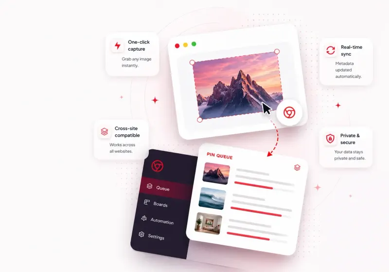 Pin Generator Chrome Extension — right-click any image to create a Pinterest pin instantly